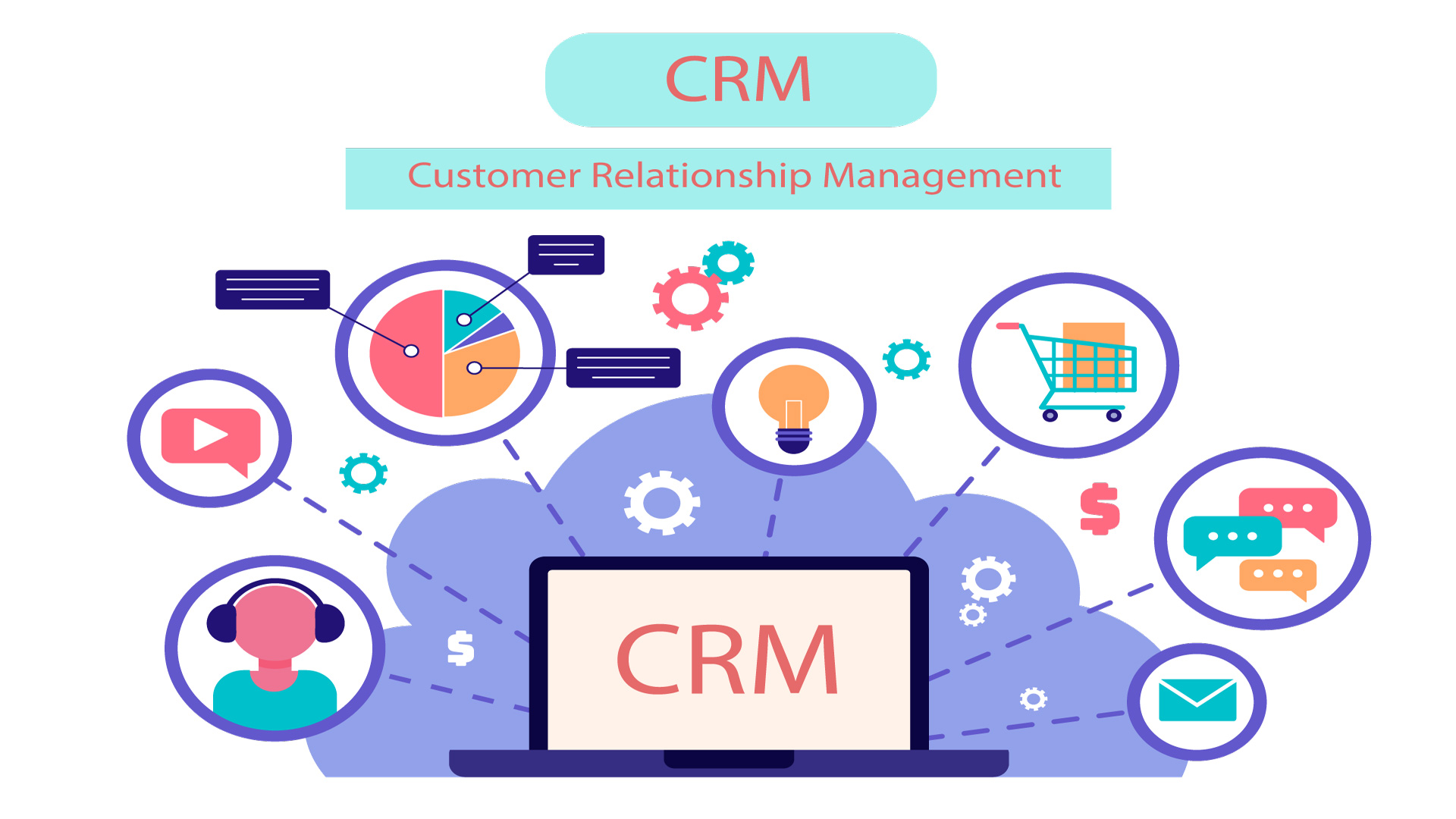 best Customer relationship management software