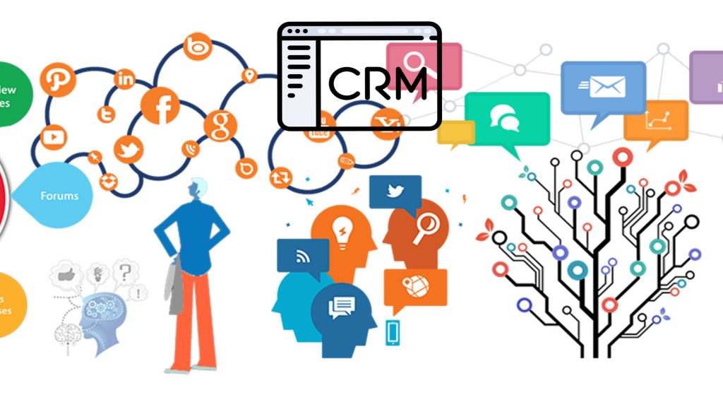 8 Customer Relationship Management Trends