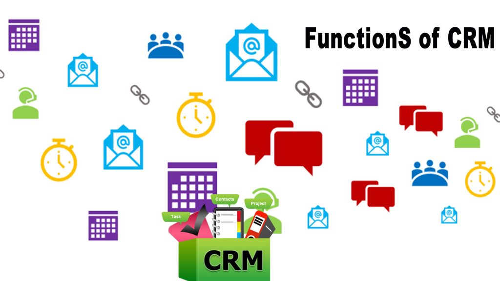 Functions of CRM